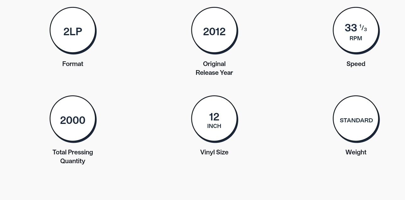 Alicia Keys Girl On Fire VMP Vinyl Me Please Red 2 LP NUMBERED 10th Anniversary